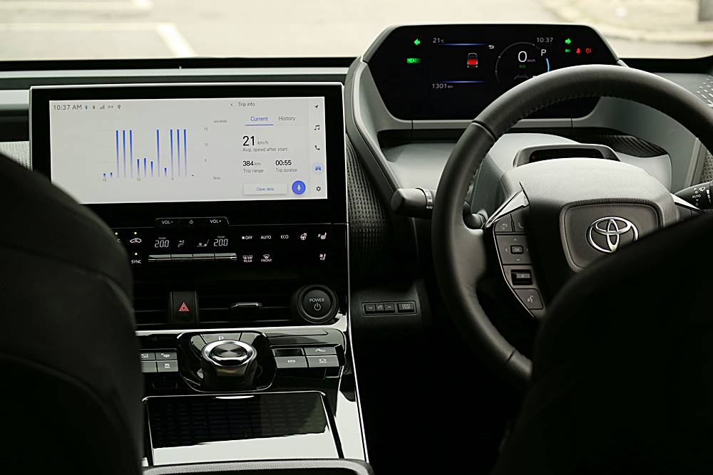 不一樣的豐田 Toyota bZ4X Luxury