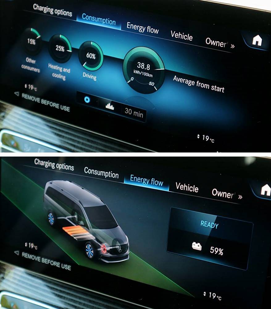 富貴號 Mercedes-Benz EQV 300 Long