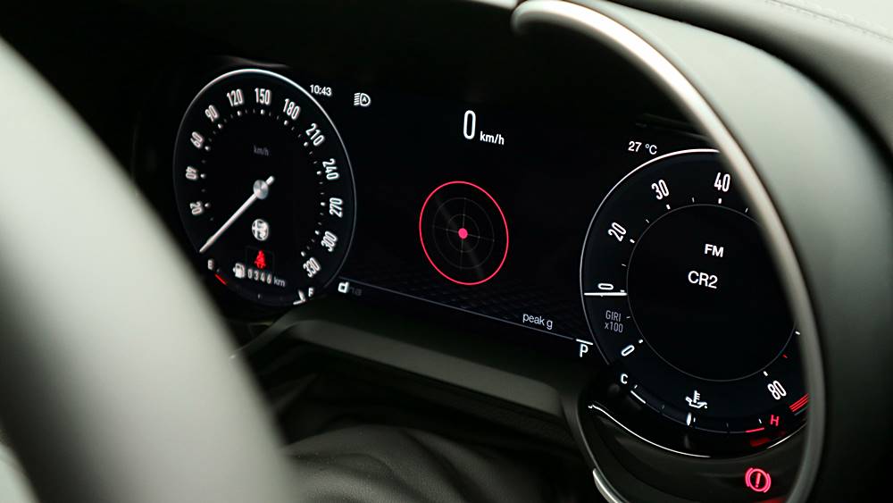 小心中毒 Alfa Romeo Giulia Quadrifoglio