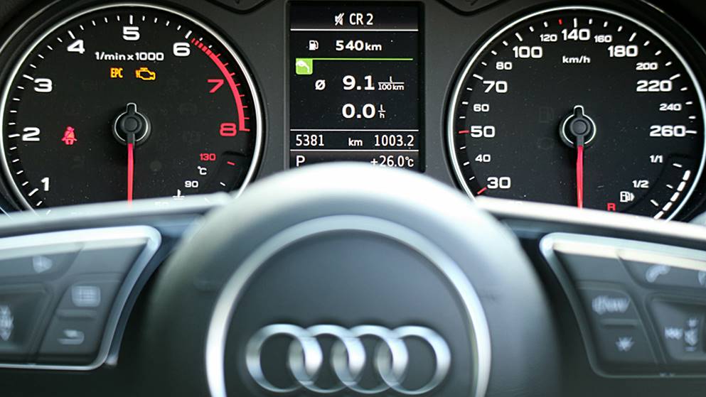 後現代 Audi Q2 35 TFSI