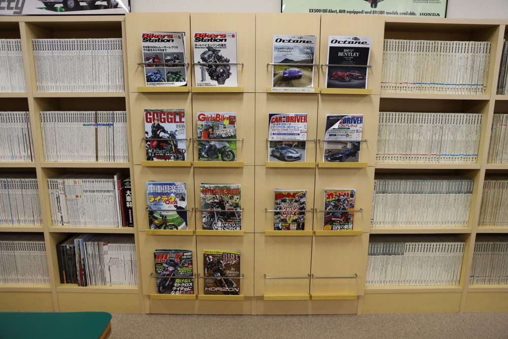 發不完的Honda夢