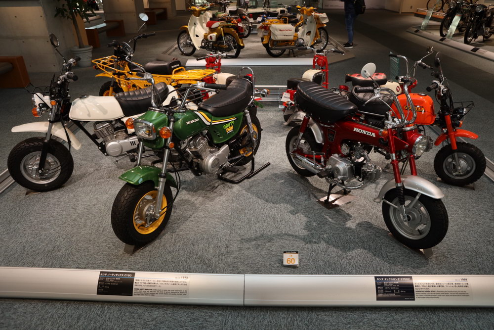 發不完的Honda夢