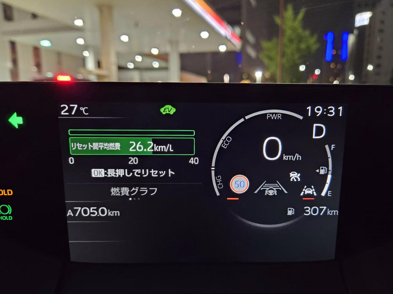 租車奇遇記 (2) - Toyota Prius, 日本