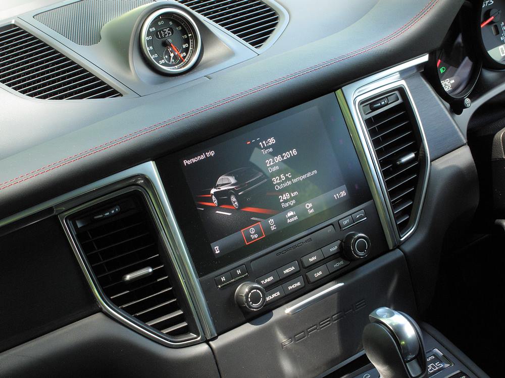 老虎仔 Porsche Macan GTS