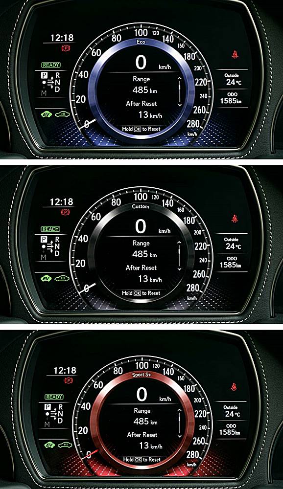 舒服到一個點 Lexus LS500h Premium