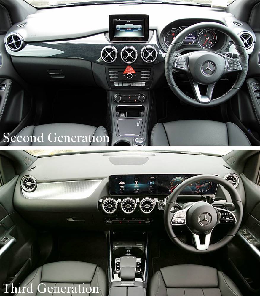 軟實力 Mercedes-Benz B 220