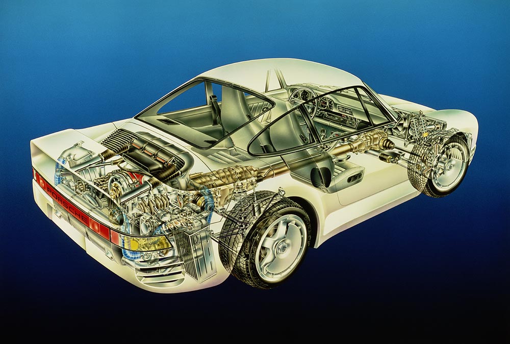 那些關於Porsche 959的故事