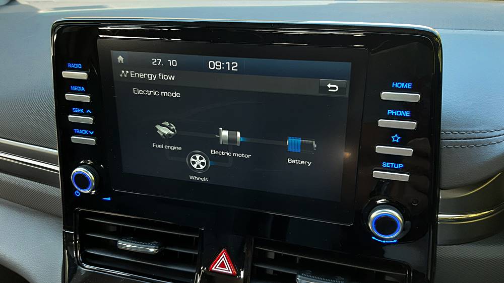 長測報告 Hyundai IONIQ Hybrid