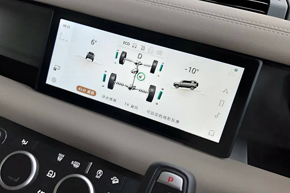 長測報告 Land Rover Defender 110 P400 SE 7S