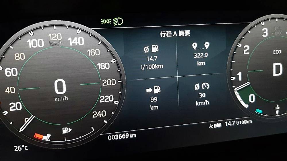 長測報告 Land Rover Defender 110 P400 SE 7S